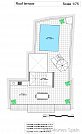 Possible layout roof terrace